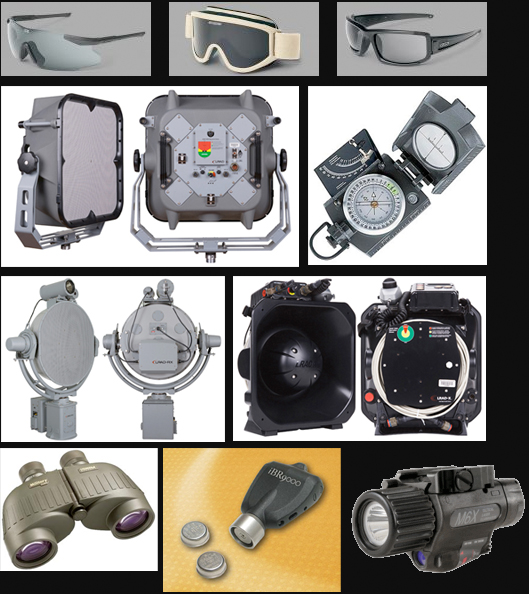 Security Equipment